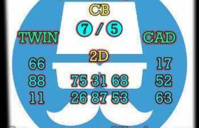 prediksi china 6 maret 2026