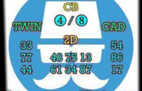 prediksi sdy 24 maret 2026