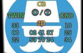 prediksi sdy 9 maret 2026