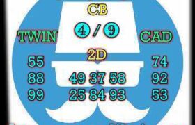 prediksi sgp 18 maret 2026