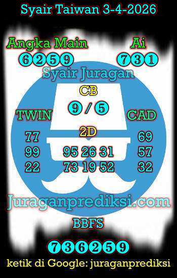 prediksi taiwan 3 april 2026, syair taiwan hari ini jumat 3-4-2026, angka keluar togel taiwan, toto jitu taiwan 3 april 2026 akurat