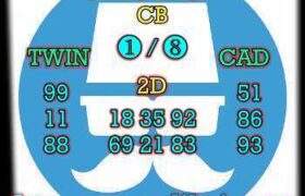 prediksi hk 15 april 2026
